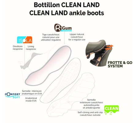 Bottillon Clean Land Marron Rouchette