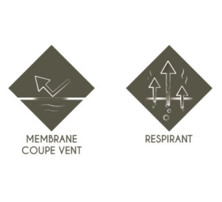 Veste matelassée BOSSY JKT Stagunt