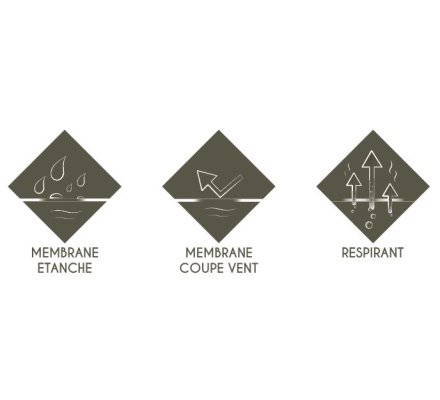 Veste de chasse femme Kaki ceinturée Peisey STAGUNT