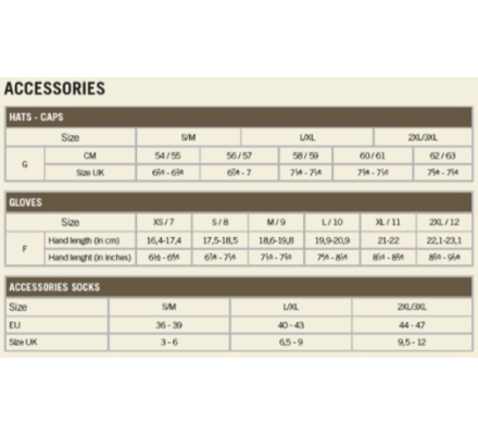 Gants Muflon Pro Kaki DEERHUNTER