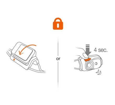Lampe frontale Bindi bleu PETZL