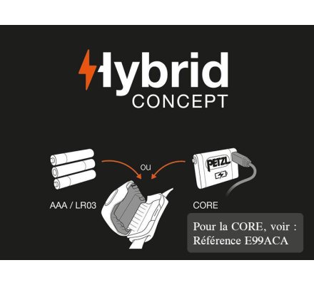 Lampe Frontale Ultra-Compacte Zipka vert PETZL