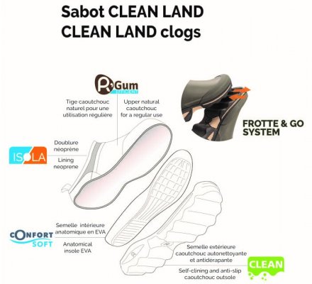 Sabots Clean Land Kaki ROUCHETTE