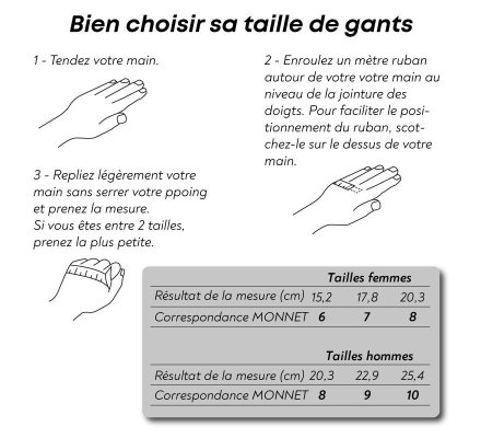 Sous-gants thermiques MONNET