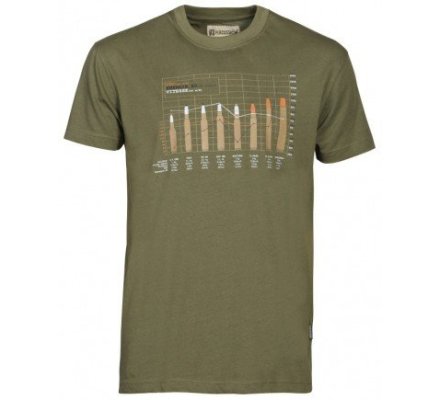 Tee-shirt Ballistique kaki PERCUSSION  